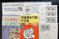 2022〜2024年　田園調布学園　過去問　入試分析資料