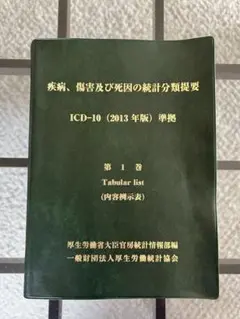 疾病、傷害及び死因の統計分類提要 第1巻、第3巻 31RkabZ5FwL._UF350,350_QL50_.jpg
