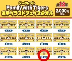 阪神タイガース 前川右京選手Family with Tigers フェイスタオル