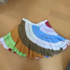 Item thumbnail for item a6550c76-dadd-4348-a1e7-3bc09e0c38ac