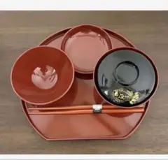 Item thumbnail for item 30a18692-a0fb-4690-94ab-5e02ec852088