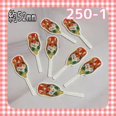 Item thumbnail for item dc063585-5291-4a4c-816b-9c9b6a5bfd72