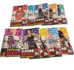 Item thumbnail for item 7ff8fa3f-0928-46d1-b62d-a45efffb0cab