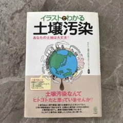 イラストでわかる土壌汚染 : あなたの土地は大丈夫?