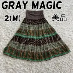 Item thumbnail for item 196da09d-415a-4ac5-8b23-98df69fd24ab