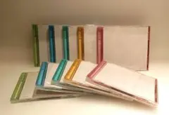 Item thumbnail for item 2742d751-1ddf-45fc-a233-1739d589ee24