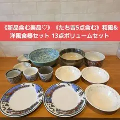 Item thumbnail for item 156d5040-c91d-40af-b7ec-cd929718c578