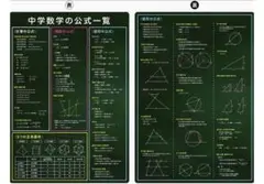 受験A4下敷き (数学公式表)