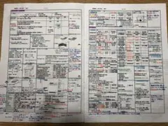 【一級建築士】施工完全暗記＋語呂合わせまとめ