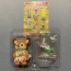 Item thumbnail for item e40610cf-68d6-4dfd-82a0-1bf6621f9541
