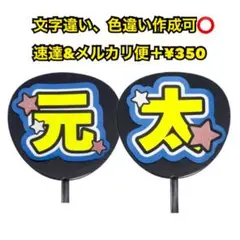 Item thumbnail for item f2ca3d3e-ec29-4f1a-b324-76e106474876