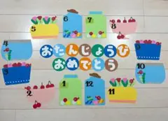 Item thumbnail for item 5a80d48e-983b-4b7a-a0f3-b0b61599f5dc