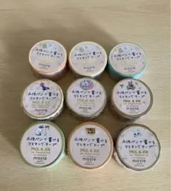 Item thumbnail for item 59fbf1fe-9bff-4eab-a19c-026b93ab684b