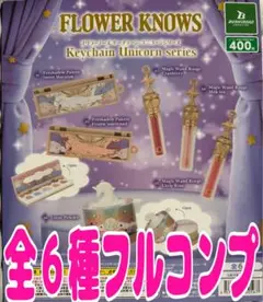 Item thumbnail for item ebd24cf3-d77f-4a20-b7c2-5a19a56656bd