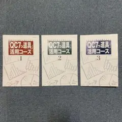 日本能率協会 JMAM 「ＱＣ７つ道具」活用コース 解答