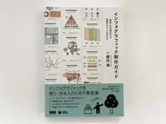 インフォグラフィック制作ガイド 櫻田潤