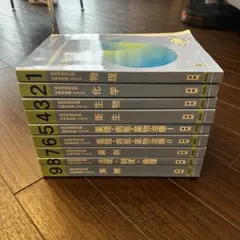 青問　薬剤師国家試験　108回　ほぼ未使用