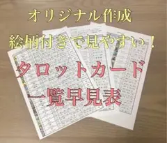 Item thumbnail for item 48b8a687-0c63-473a-b126-6c29d14d8be3