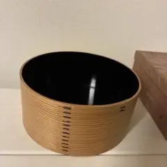 Item thumbnail for item d1af86f8-e2ba-4bc8-80fd-088ec7bf94f3