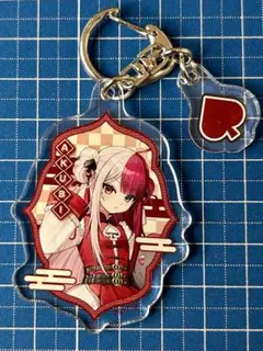 Item thumbnail for item 0ab00c78-e667-4607-99db-6d84afdd45d6