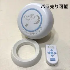 Item thumbnail for item cbc587c7-352e-49b2-915b-1976f58603cc