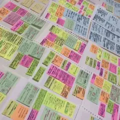 お盆価格★取引150件以上★人気★看護師国家試験対策