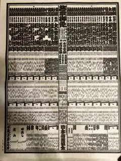 大相撲 番付表 令和七年7月名古屋場所IGアリーナ