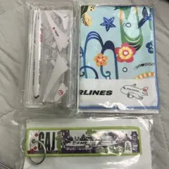 Item thumbnail for item 23134336-0c0b-4dc2-9d75-d54911af29b0