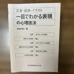 一目でわかる表現の心理技法