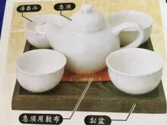 Item thumbnail for item 939897a6-ad34-479a-b1b3-940d831c3c8e