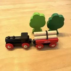 Item thumbnail for item 270dab26-2e35-4d4f-a00b-026601ee7d70