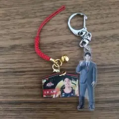 Item thumbnail for item 3c76f2fa-569c-4692-8e2e-b08a4eb298ce