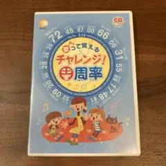 歌って覚えるチャレンジ!円周率