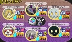 妖怪ウォッチ2 本家　データあり