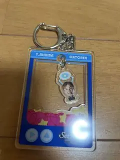 Item thumbnail for item 0fb20ffd-6794-4e52-9df4-99a824801311