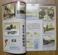 【「郵趣」特集・東京中央郵便局】２００８年５月号
