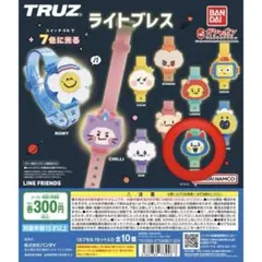 truz