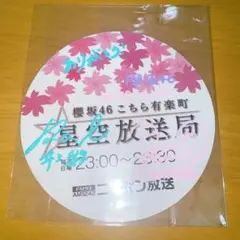 Item thumbnail for item 4afeeea8-5ed4-4bda-a1c6-9c3cacef465f