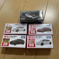 Item thumbnail for item 7c21957d-d051-407e-83ea-8e328e6e1a04