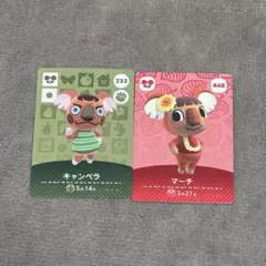 どうぶつの森　あつ森　amiibo キャンベラ　マーチ
