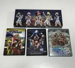 Item thumbnail for item e2b5c211-55f8-40b9-9a7d-d26e8944047d