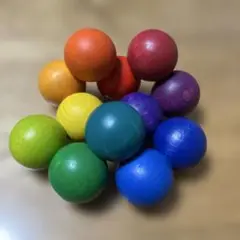 グリムス　クーゲルン