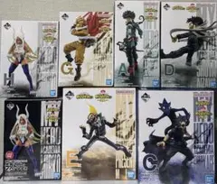 Item thumbnail for item 7da7e6bb-4812-4260-96b7-3a9f4e0ce87c