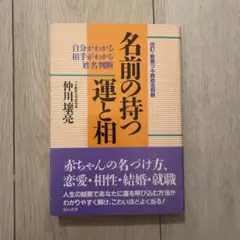 仲川壤亮　　名前の持つ運と相　姓名判断