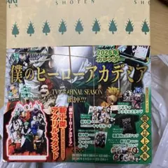 Item thumbnail for item 1c053dc1-cdbb-47bb-90fa-54a46c0e9c9d