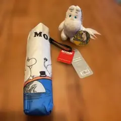 Item thumbnail for item 6d2b915b-8406-4076-b178-a41742ff9735