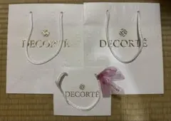 Item thumbnail for item d08768dc-56a5-40b1-a540-ed12fb6cf905