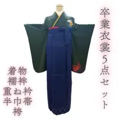 Item thumbnail for item dc8e5ceb-97e4-4464-bbdb-d0489607ab13