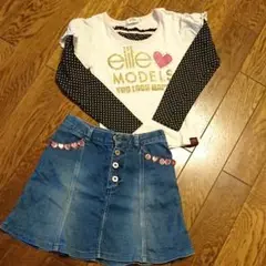 Item thumbnail for item 23a6ccb3-7e2f-458a-908f-75cd791472bd