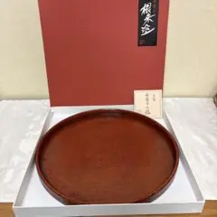 Item thumbnail for item a270cb7b-df7c-4b8e-a349-3bac0cf42e7e